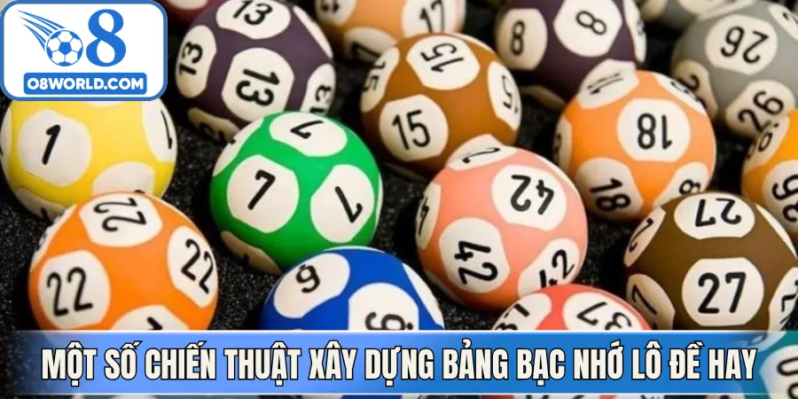 Một số chiến thuật xây dựng bảng bạc nhớ lô đề hay