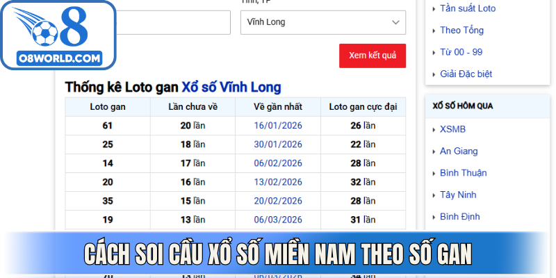 Cách soi cầu xổ số miền Nam theo số gan